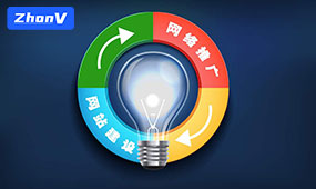 网站优化排名如何做更好呢？——知乎大佬分享心得